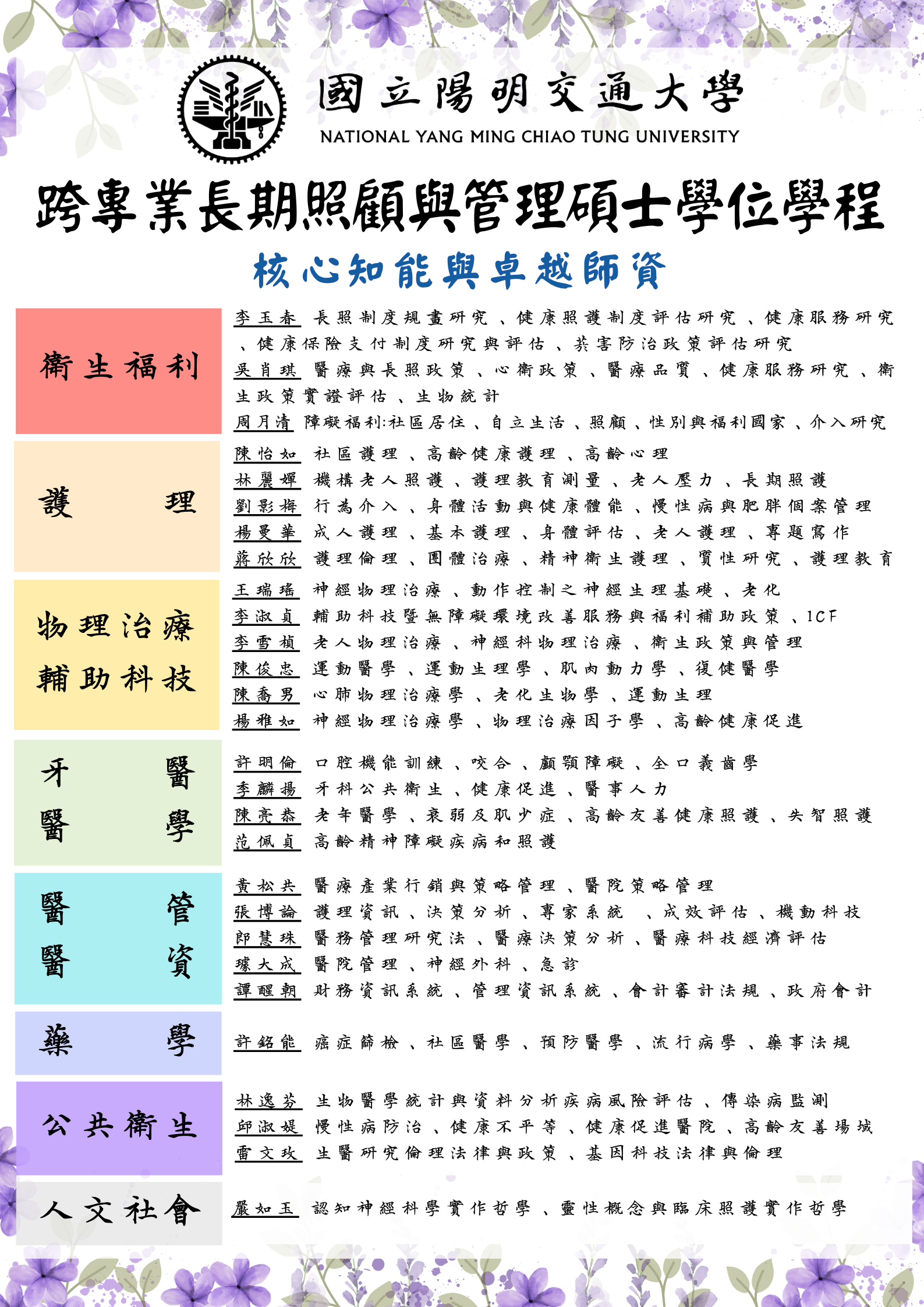 招生海報3